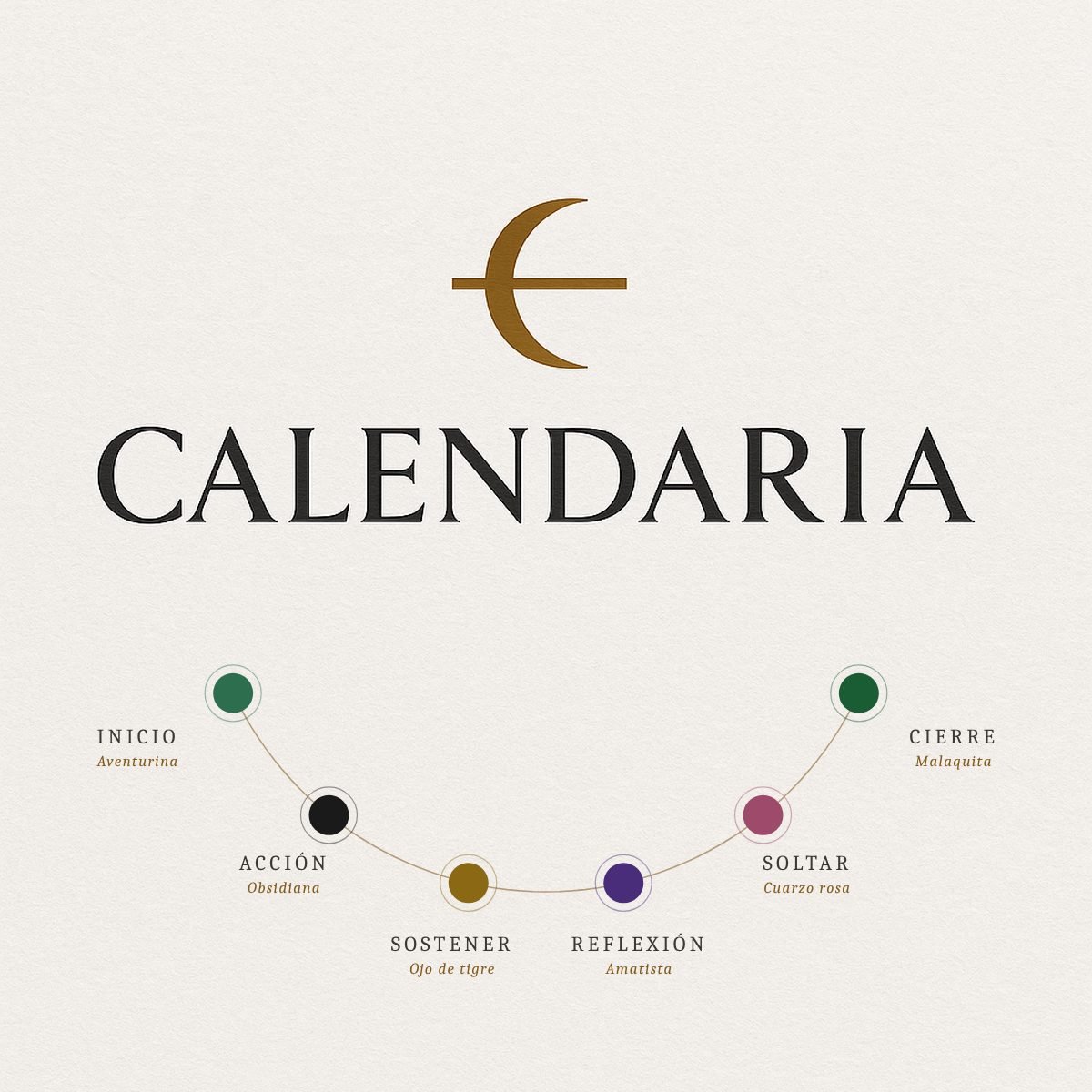 Logotipo de Calendaria sobre papel, con los seis tipos de día del método dispuestos en un arco: Inicio, Acción, Sostener, Reflexión, Soltar y Cierre